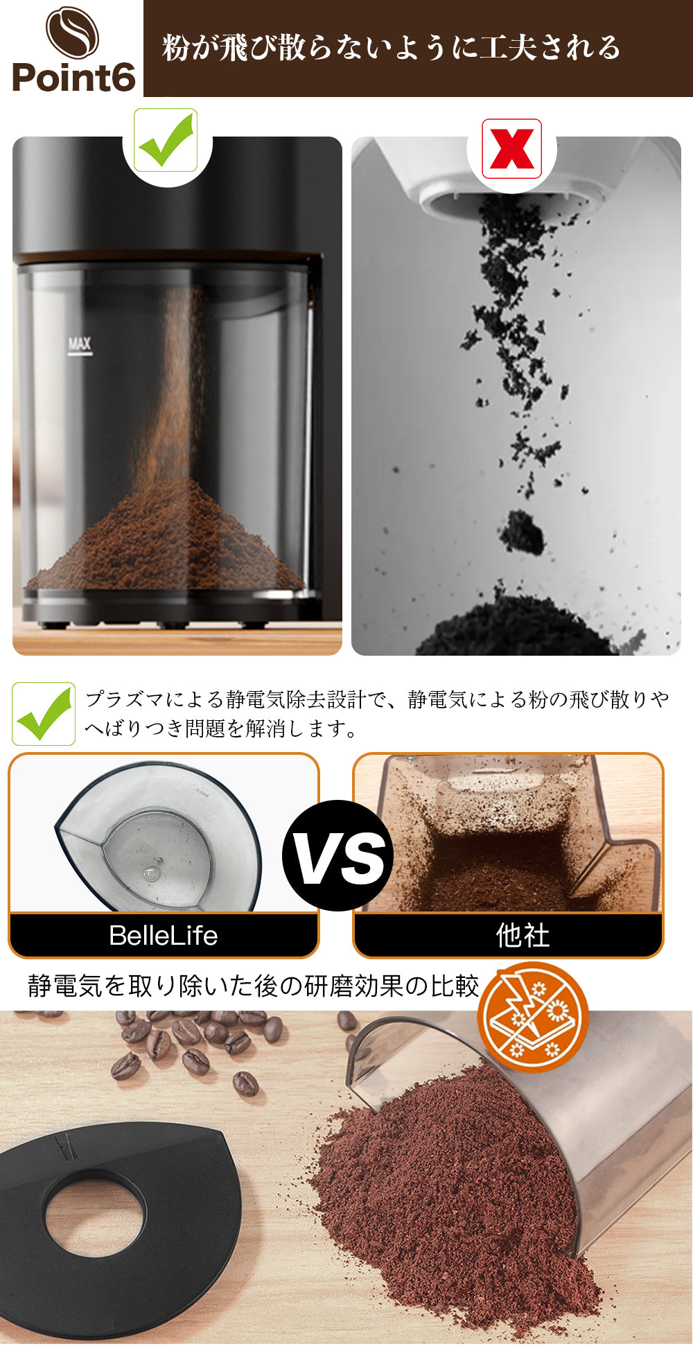 BelleLife コーヒーミル 電動 コニカル式 極細~粗挽き 40粒度段階 コーヒー粉砕機 珈琲ミル 静電気飛散防止 豆挽き 掃除ブラシ付