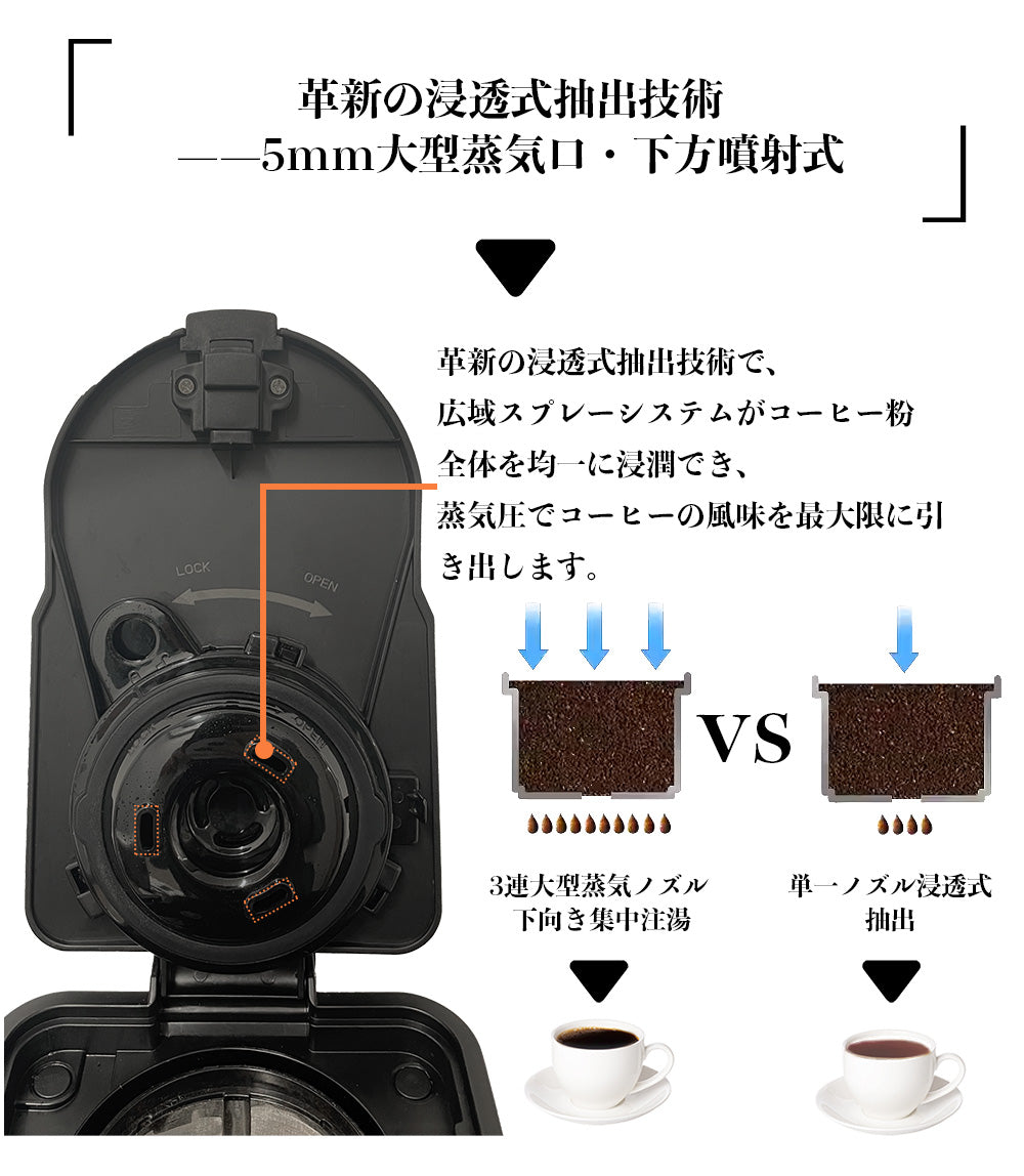 BelleLife公式直販ストア 全自動コーヒーメーカーコーヒーメーカー 一杯用 二杯用 ミル付き 豆・粉両対応 粗挽＆細挽 タンブラー付き おしゃれ ステンレス 一人暮らし 挽きたて