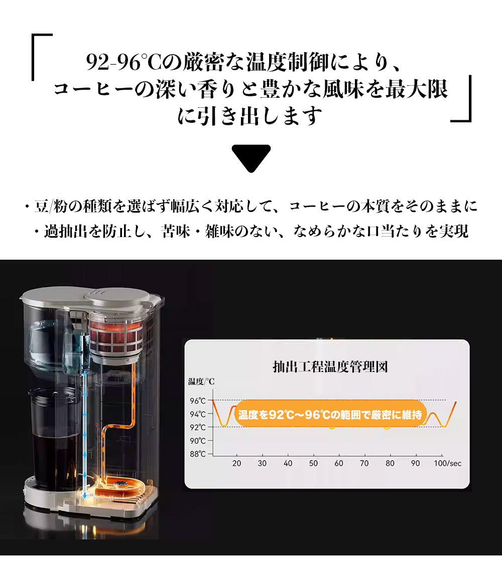 BelleLife公式直販ストア 全自動コーヒーメーカーコーヒーメーカー 一杯用 二杯用 ミル付き 豆・粉両対応 粗挽＆細挽 タンブラー付き おしゃれ ステンレス 一人暮らし 挽きたて