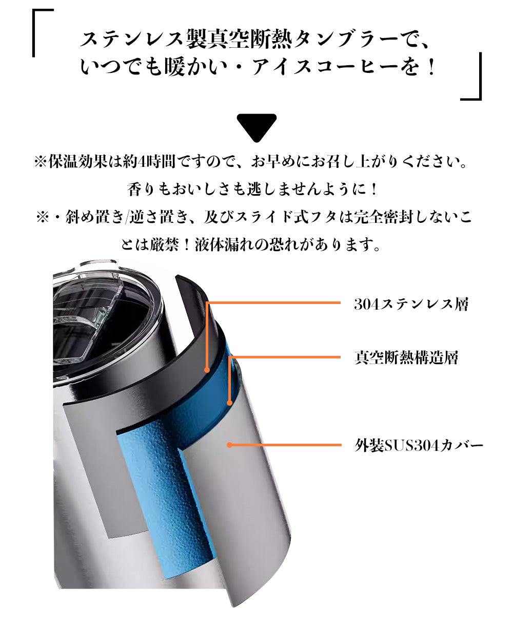 BelleLife公式直販ストア 全自動コーヒーメーカーコーヒーメーカー 一杯用 二杯用 ミル付き 豆・粉両対応 粗挽＆細挽 タンブラー付き おしゃれ ステンレス 一人暮らし 挽きたて
