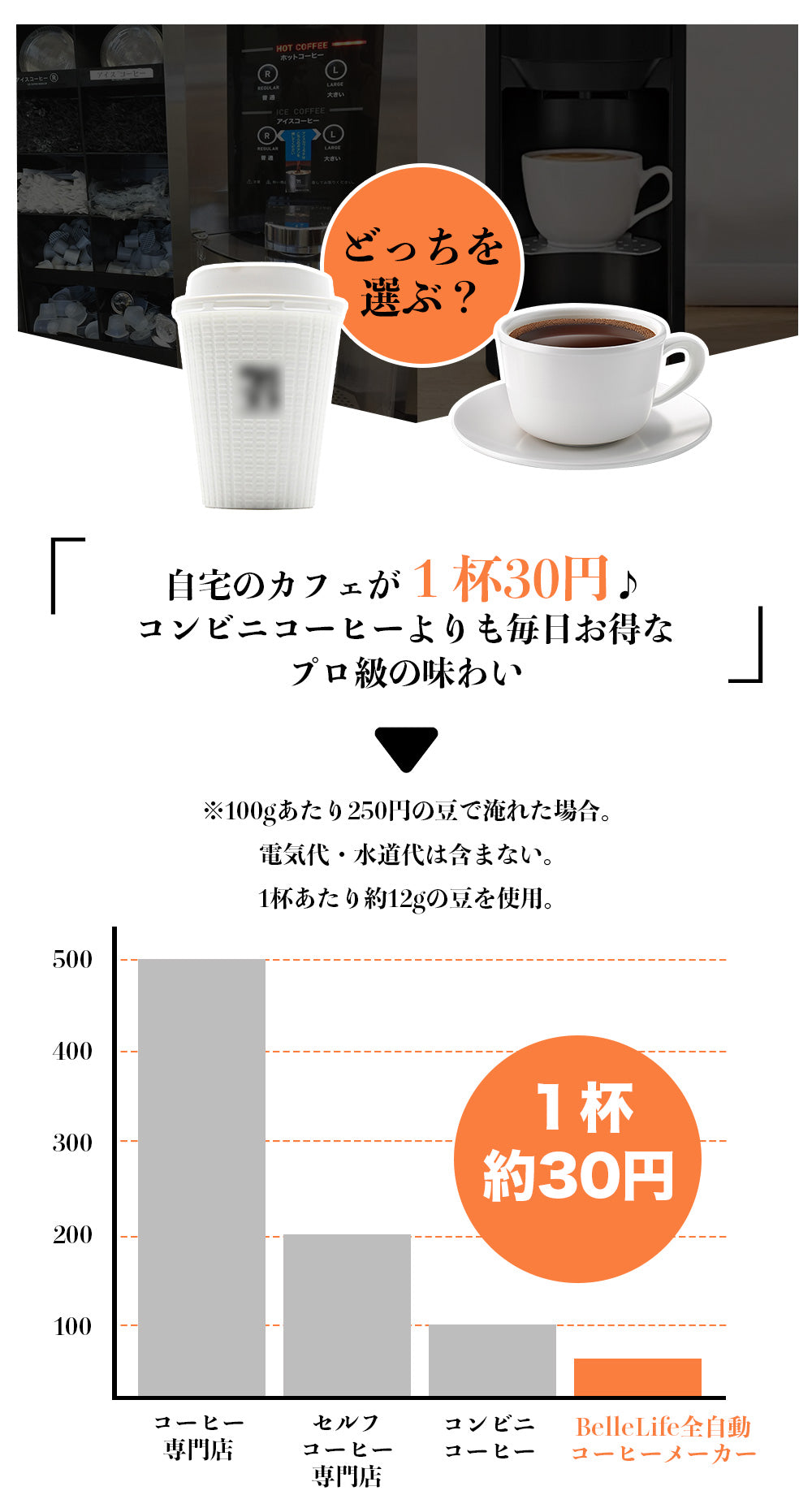 BelleLife公式直販ストア 全自動コーヒーメーカーコーヒーメーカー 一杯用 二杯用 ミル付き 豆・粉両対応 粗挽＆細挽 タンブラー付き おしゃれ ステンレス 一人暮らし 挽きたて