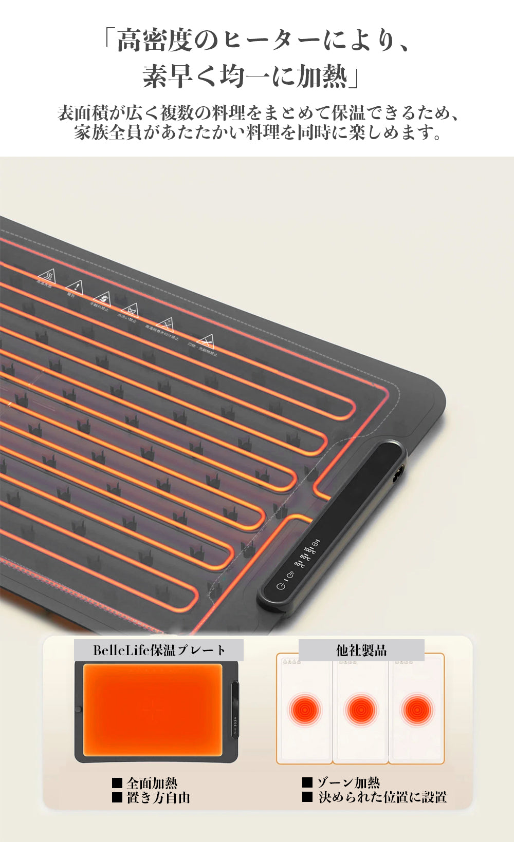 食品保温プレート 電気保温トレイ 解凍プレート 多機能食品断熱ボード フードウォーマー ホットプレート 温度調節可 10秒急速加熱 折り畳み式 急速解凍 家庭用 お手入れも簡単