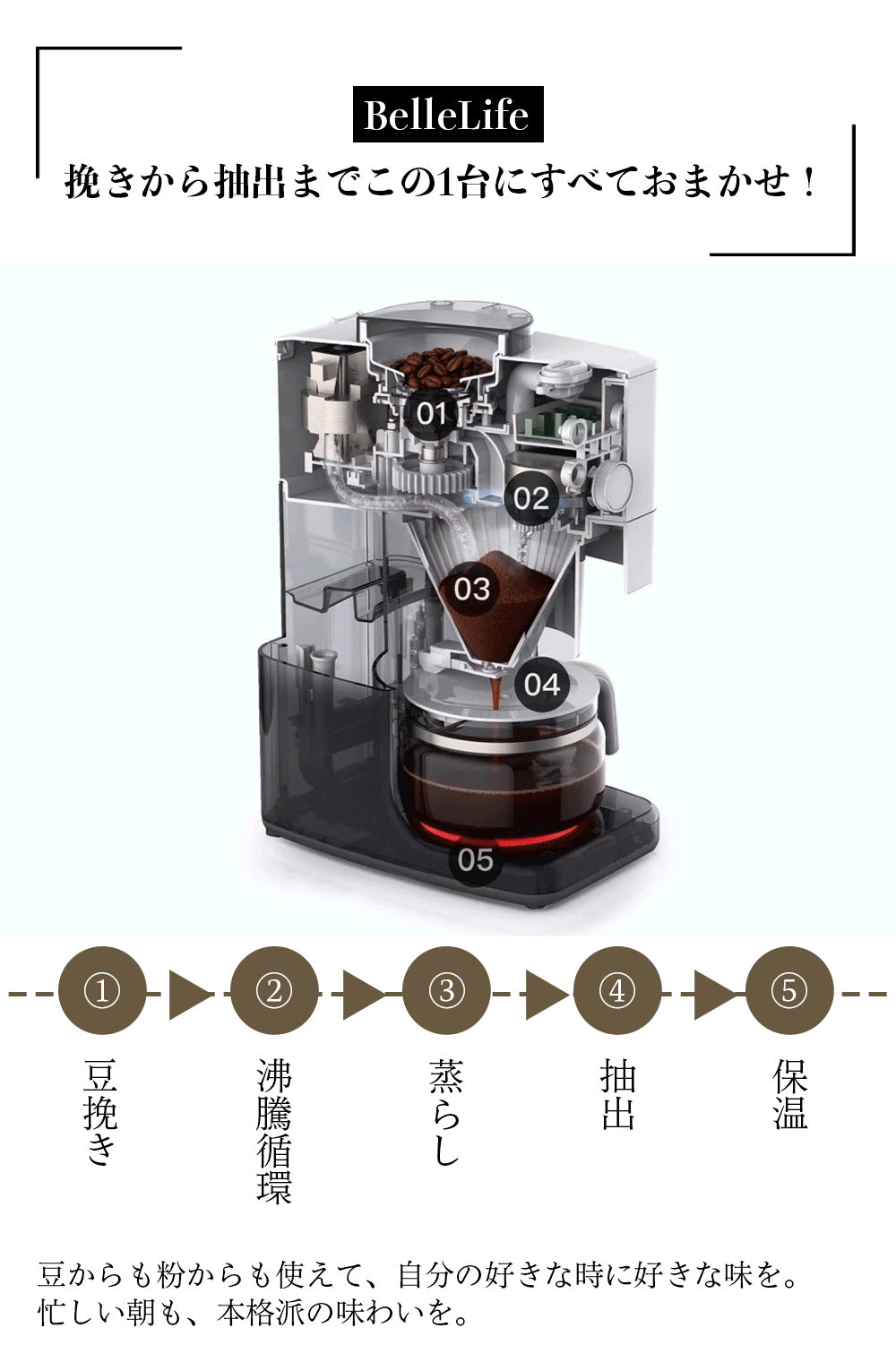 BelleLife公式ストア 全自動コーヒーメーカー コン式 ミル付き