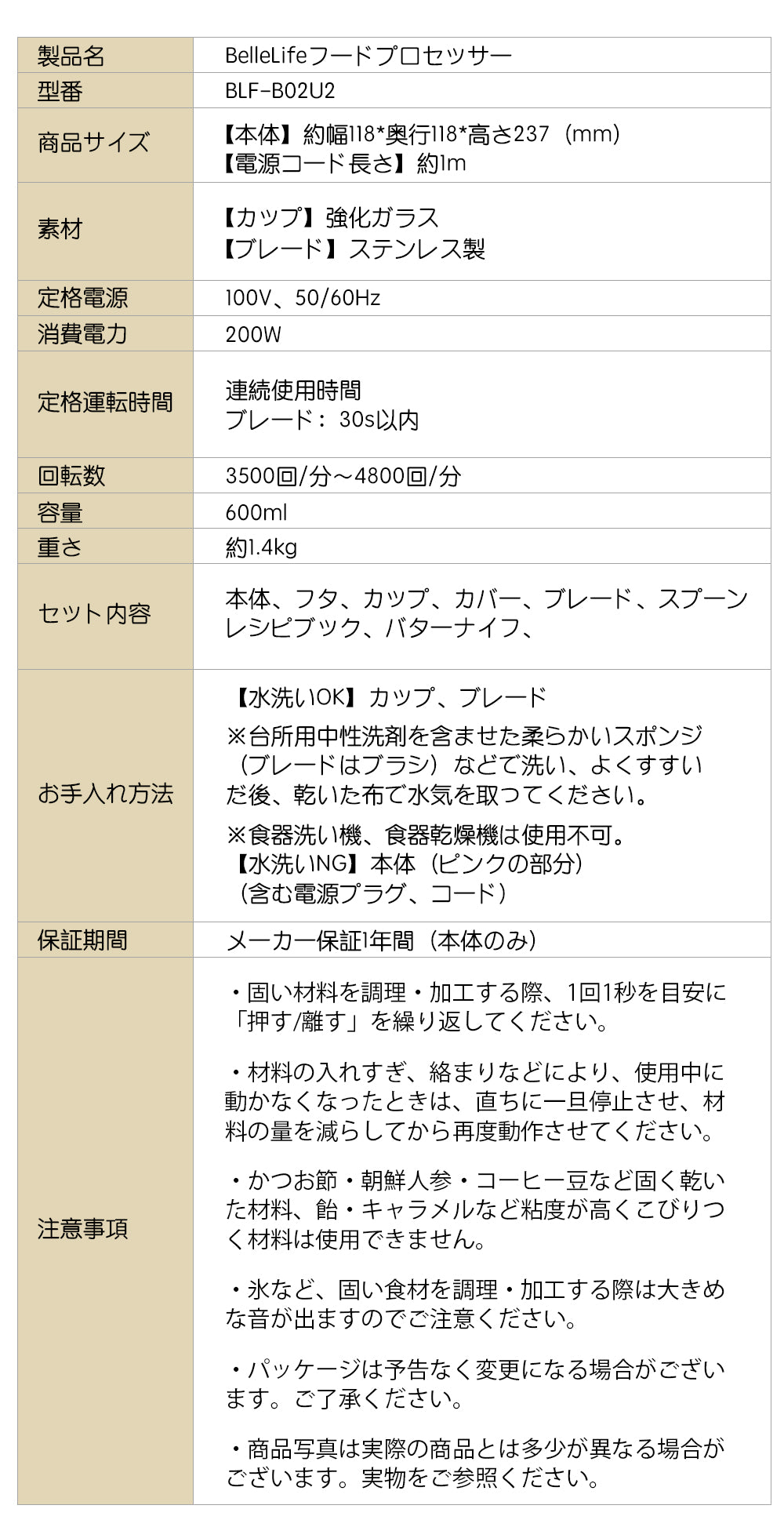 【2024年改良版】フードプロセッサー 電動 小型 みじん切り器 氷砕くかき氷器 ブレンダー 離乳食 1台5役 アイスクラッシャー フードチョッパー ミキサー 600ml