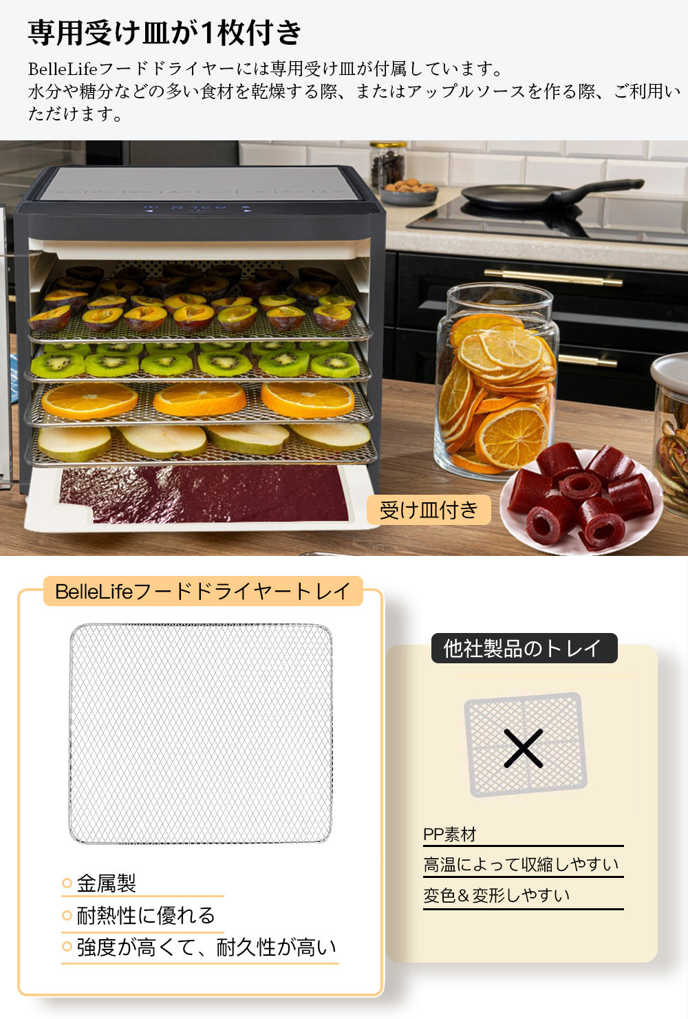 フードドライヤー 食品乾燥機 野菜乾燥機 ドライフードメーカー ドライフルーツ ドライフード 電気食品脱水機 ディハイドレーター 最新型2in1 専用レシピ